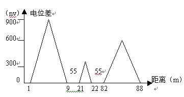 2006517142012396